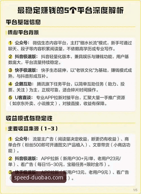 新手必备：多宝平台官网入口全面解析与极速登录深度指南
