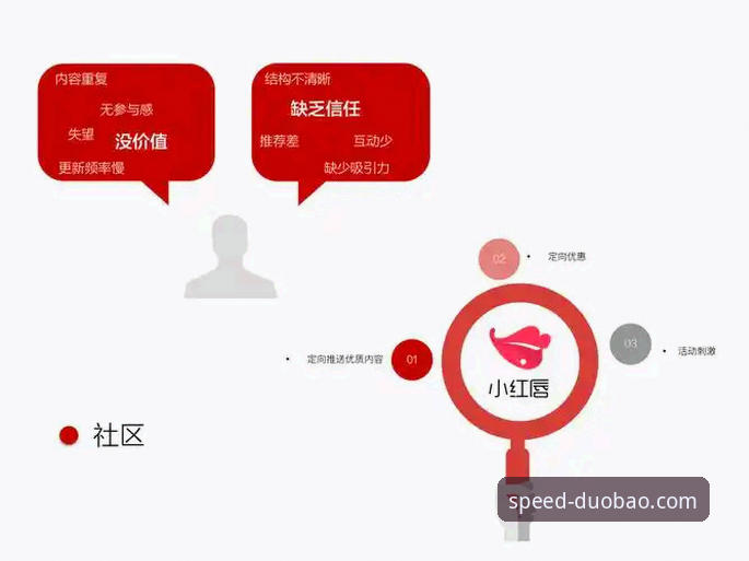 多宝平台问题解决 多宝体育平台遇到问题怎么办?老用户教你高效解决